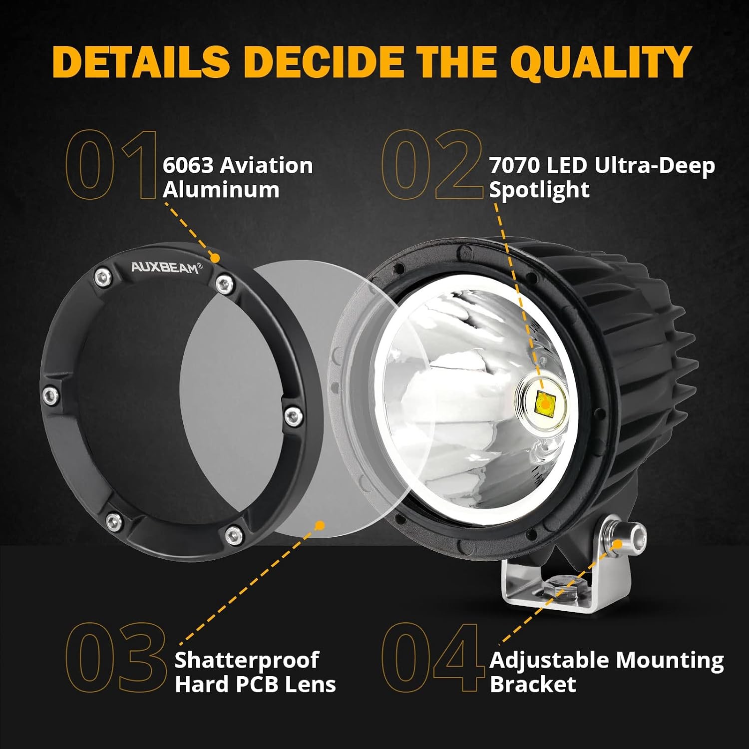 4 Inch 72W round Offroad Lights, 2PCS 7200LM LED Driving Pod Spot Lights White B