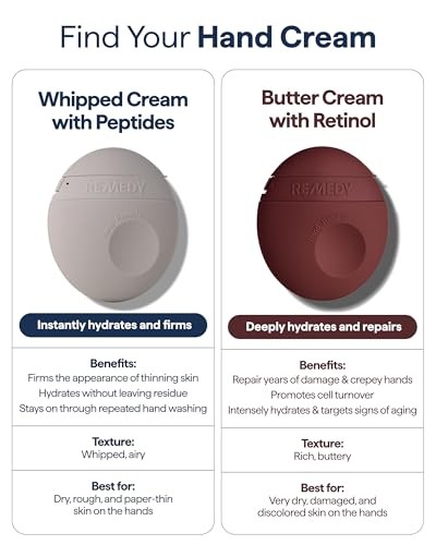 Remedy Science Hand & Cuticle Firming Whipped Cream with Peptides 2.25 fl oz