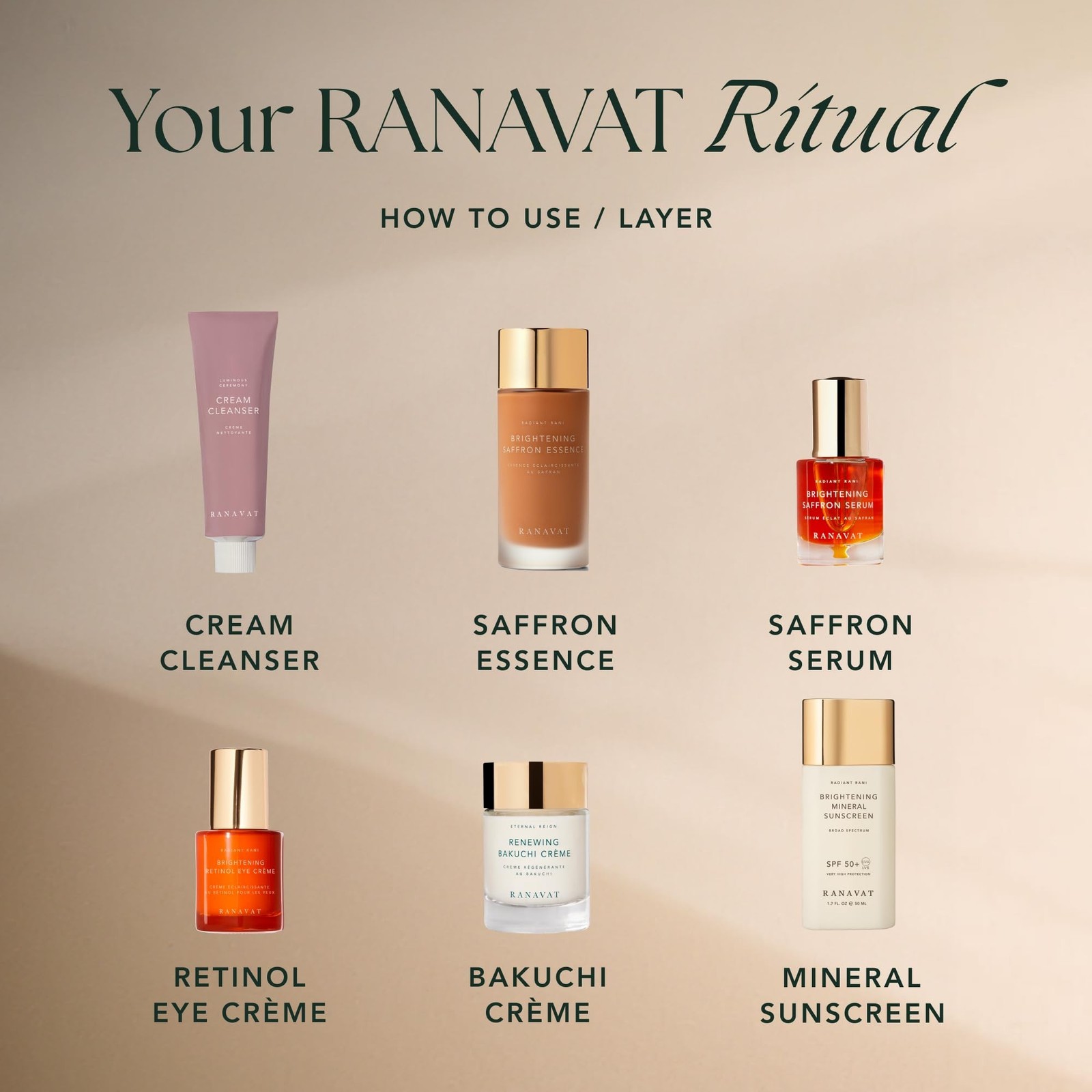 RANAVAT Cream Cleanser – Daily Facial Cleanser Doubles as Waterproof Eye Make…