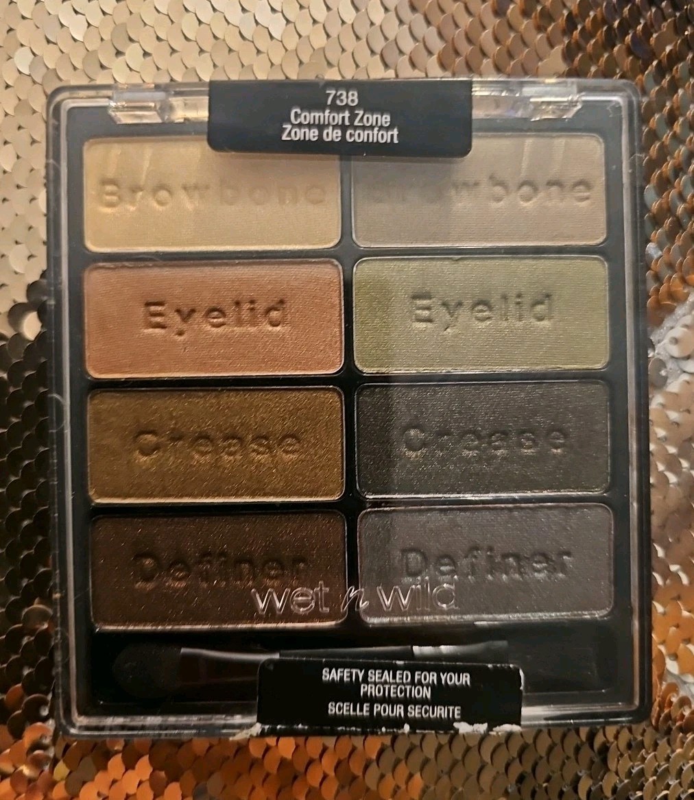 Fun Wet N Wild Trio Discontinued Pac Man Lip Balm, Eyeshadow & Highlighter!