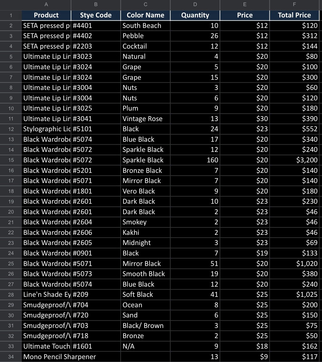 Lord & Berry Made In Italy Bulk Buy! +500 Units