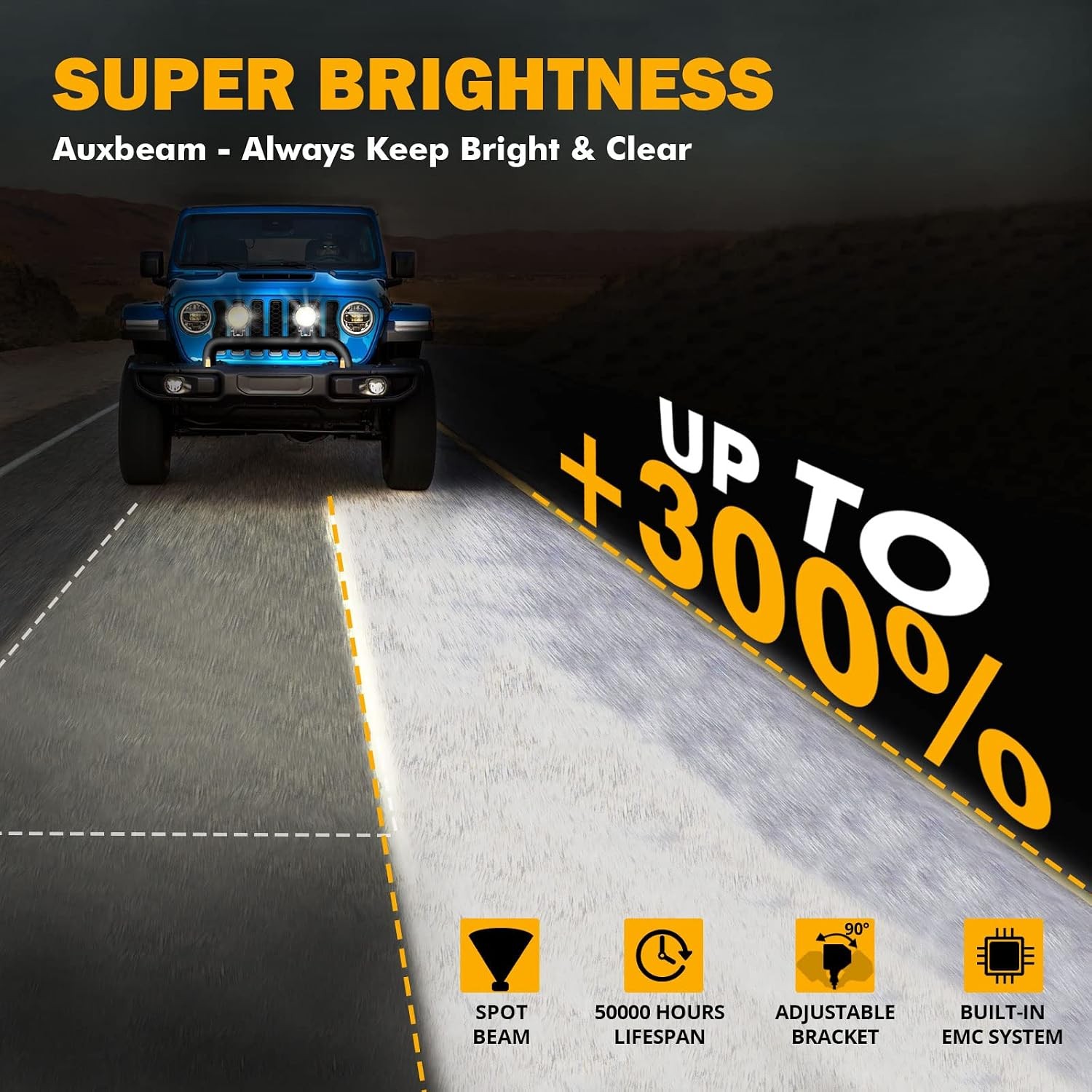 4 Inch 72W round Offroad Lights, 2PCS 7200LM LED Driving Pod Spot Lights White B