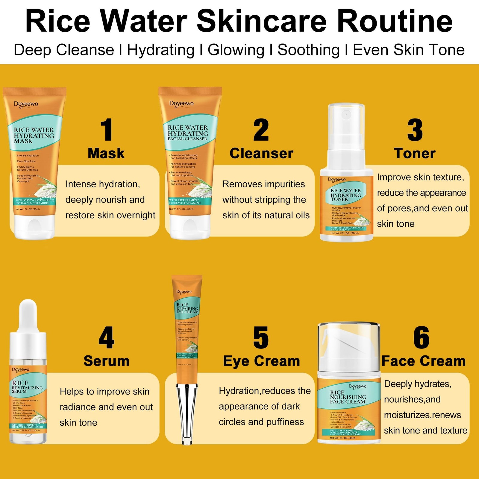 Skin Care Set,7Pcs Women Teen Glass Skincare w/Korean Rice Extract,Hydrate Gl…