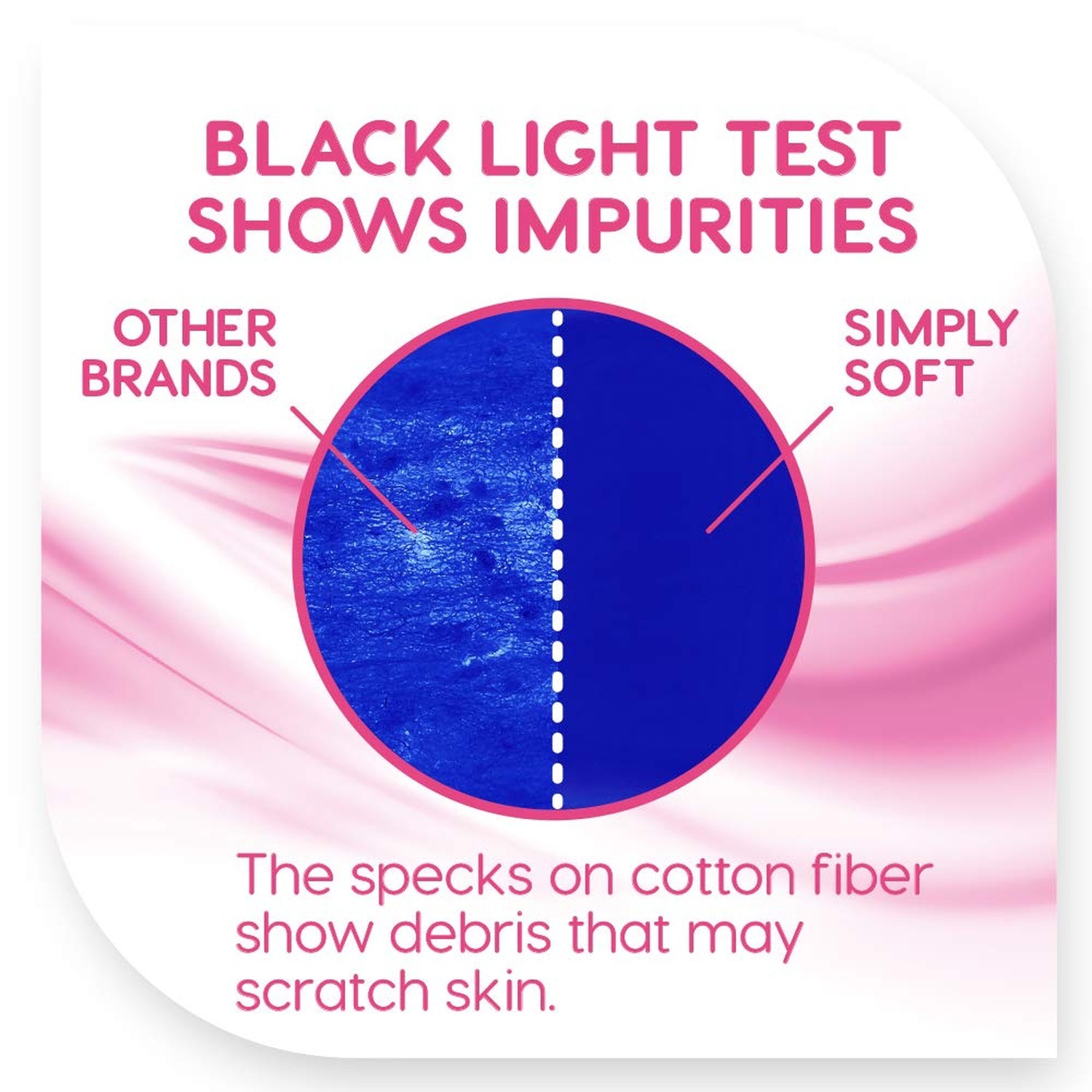 Simply Soft Premium Cotton Balls (600 Count), 100% Pure Cotton, Large Cotton …