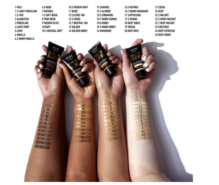 Custom Makeup Bundle – Mix and Match – NYX and L’oreal Paris Foundation