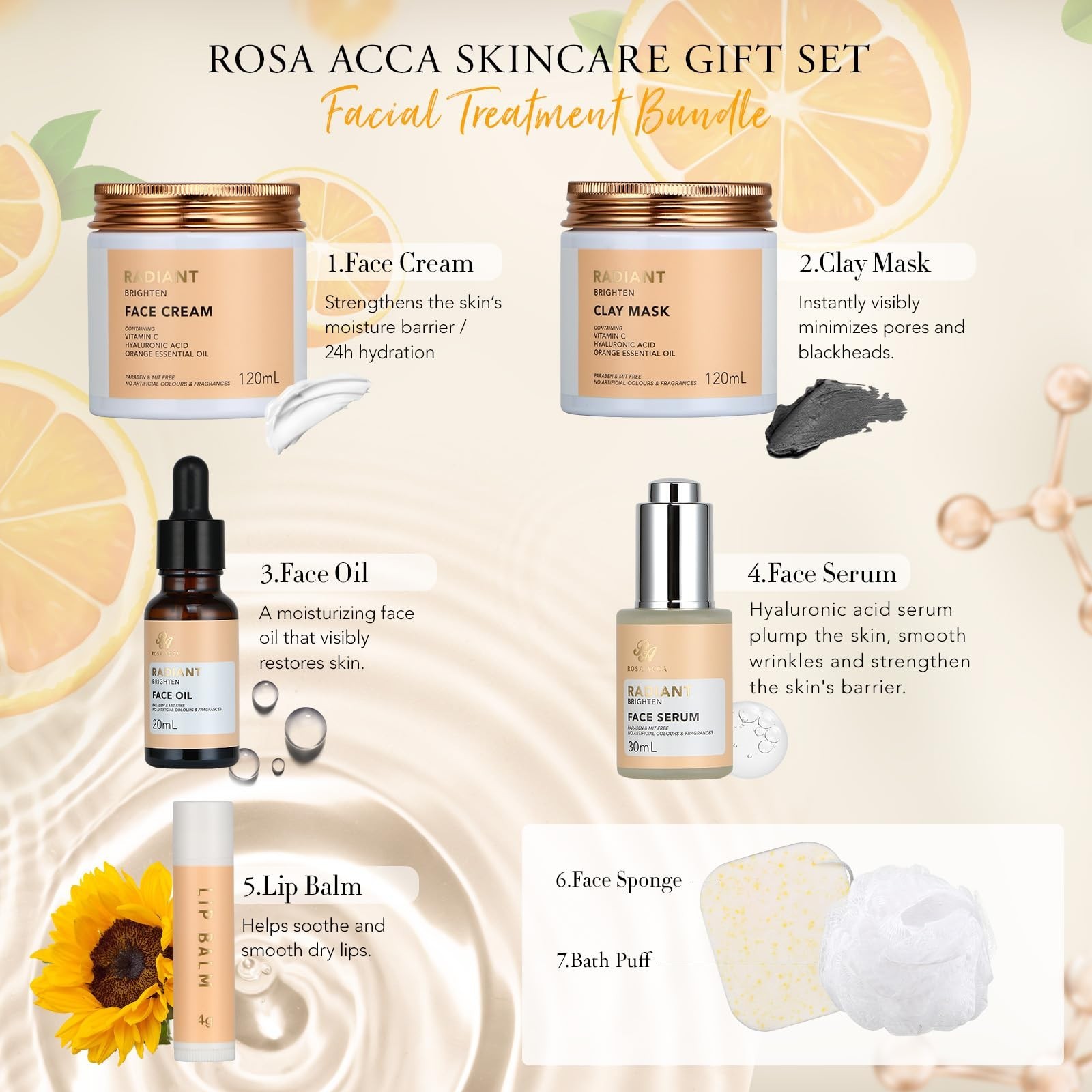 Mothers Day Gift, 30 pcs Hydrating Skin Care Set for Women & Men, Self Care P…