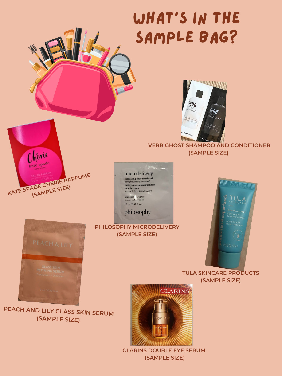 SKINCARE SAMPLER BAG! KATESPADE,VERB,CLARINS,PHILOSOPHY, PEACH AND LILY