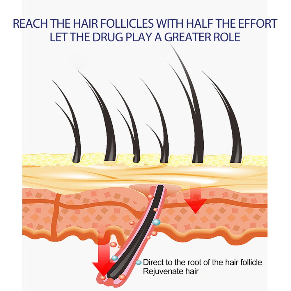 Men’s Hair Care Mousse Care Hair Root Hair Core Men’s Hair Plump